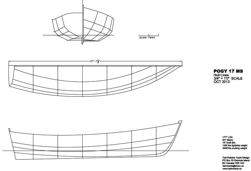 Tad Roberts' 18' Pogy Motorsailer - The Woodenboat Forum