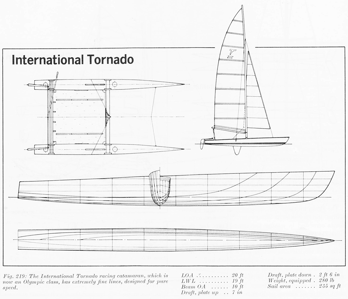 Tornado catamaran hull shape