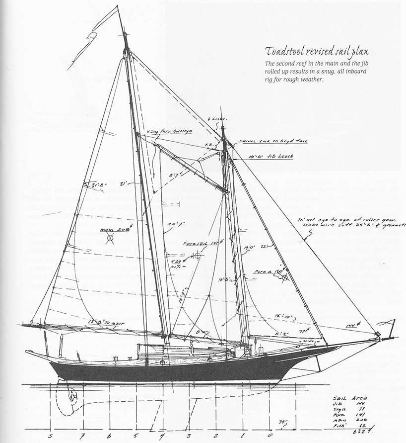 William Garden schooner