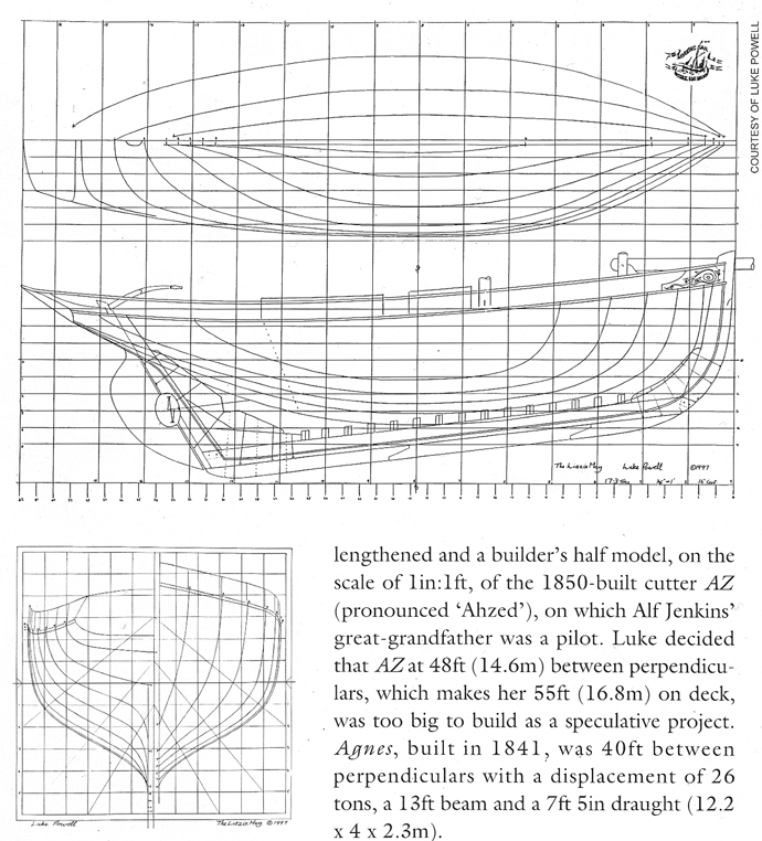 Laying down a new cutter - The WoodenBoat Forum