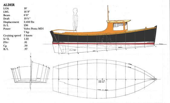 Alder 18' Flat-bottomed Island Support Boat ~ Small Boat 