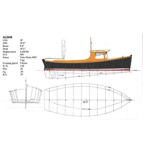  Flat-bottomed Island Support Boat ~ Small Boat Designs by Tad Roberts