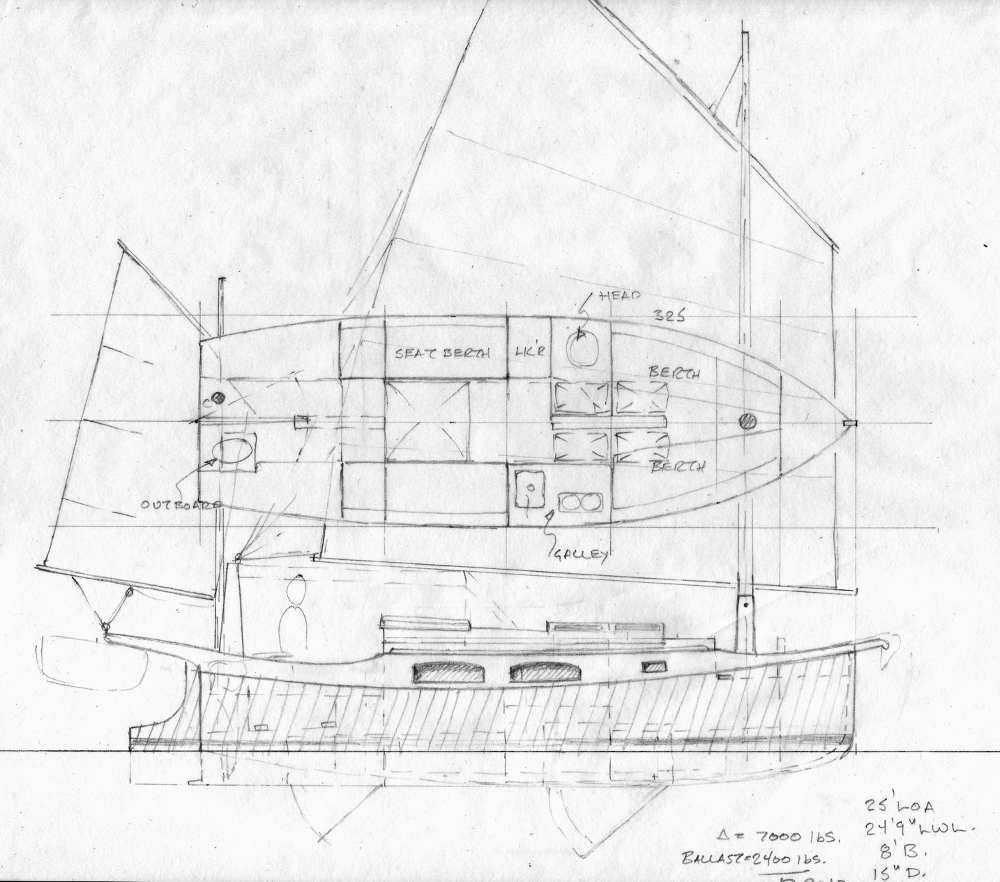 Little Tilikum, 25' Thames Barge ~ Small Boat Designs by 
